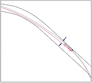 CT Turn12 lines