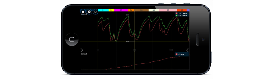 iOS Graph CircuitTools