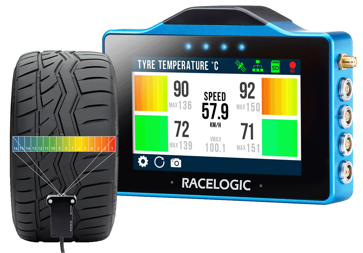 VBOX Tire Temperature Monitoring System